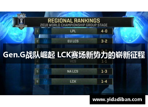 Gen.G战队崛起 LCK赛场新势力的崭新征程